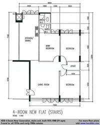 Blk 95 Bedok North Avenue 4 (Bedok), HDB 4 Rooms #633379331